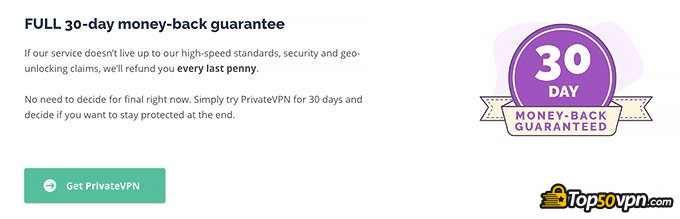 PrivateVPN review: money-back guarantee.