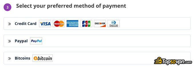 PrivateVPN review: payment methods.